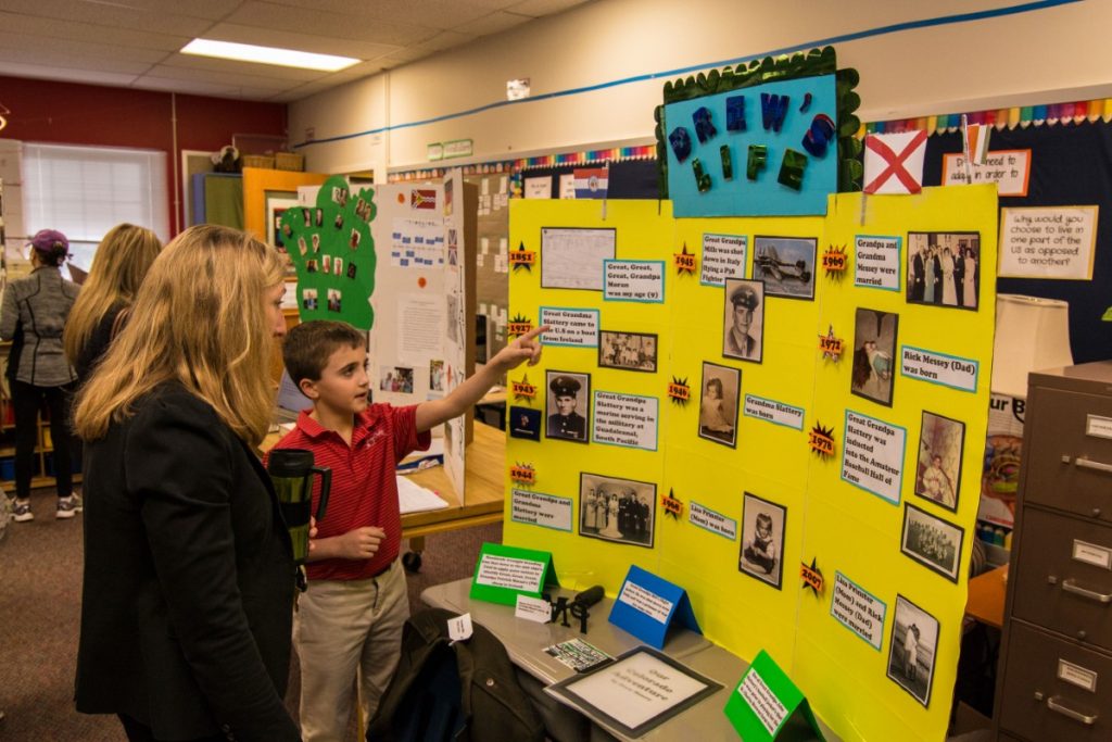 Third Graders host the family history museum